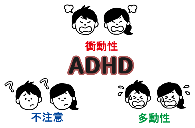 ADHD特徴発達障害図解サンゴスタイル35style
